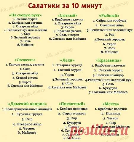 Комментарии к теме