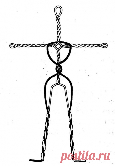 Учим детей рисовать человека: простые схемы и рекомендации | rastishka.by