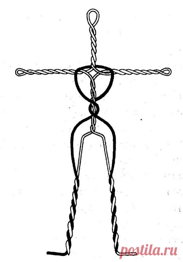 Учим детей рисовать человека: простые схемы и рекомендации | rastishka.by