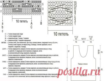 Fishnet Beach Top Free Pattern
