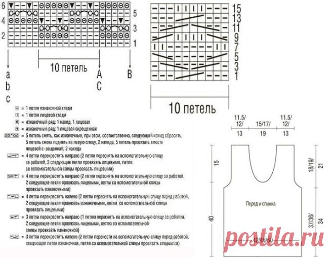 Fishnet Beach Top Free Pattern
