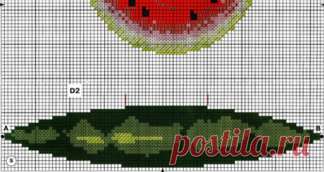 Схема вышивки крестом Игольница «Арбуз» (Закладки, игольницы, часы)