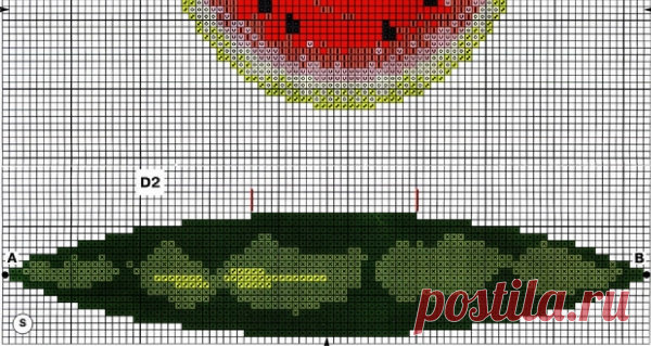 Схема вышивки крестом Игольница «Арбуз» (Закладки, игольницы, часы)