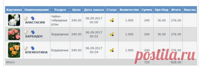 Личный кабинет