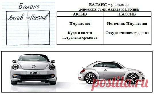 (+1) тема - Как объединить время и деньги? | ДЕЛАЙ ДЕНЬГИ