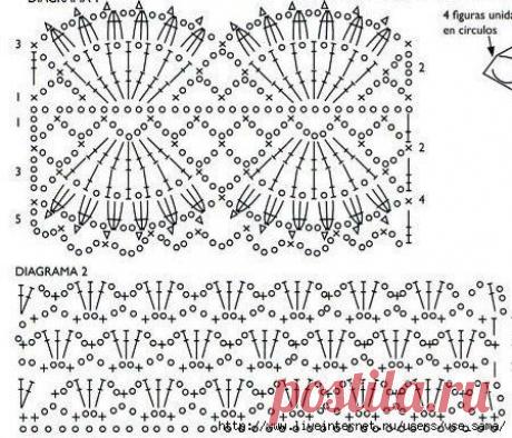 Вязание желтого платья крючком. Вязаное летнее платье крючком схемы | Laboratory household