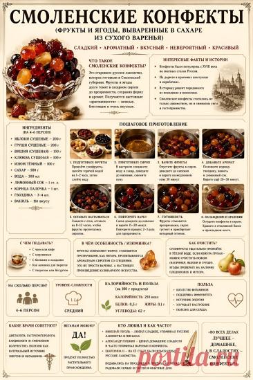 Смоленские конфекты