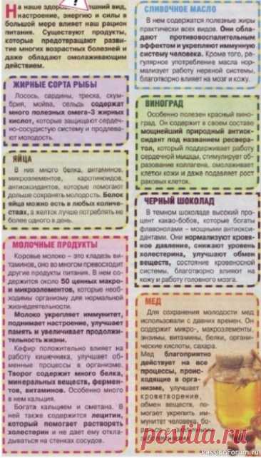 Продукты, замедляющие старение .