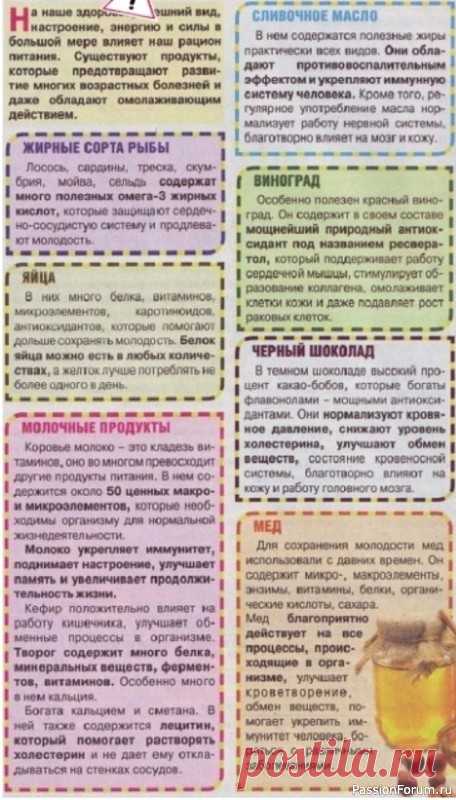 Продукты, замедляющие старение .