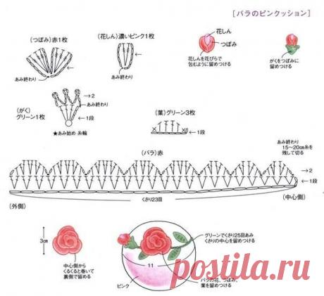 (10) Věra Rychlíková - Zaman Tüneli Fotoğrafları