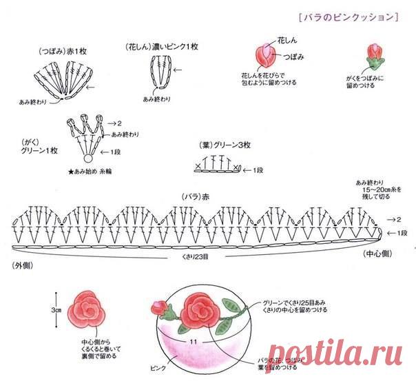(10) Věra Rychlíková - Zaman Tüneli Fotoğrafları