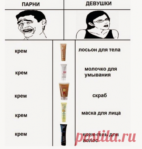 Немного про мужскую логику - FUNNY!
