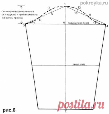 Базовая выкройка лифа свободной формы и рукава с маленьким окатом