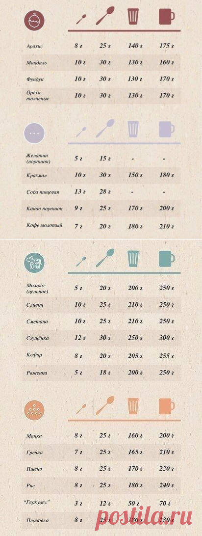 Это полезно многим знать.
