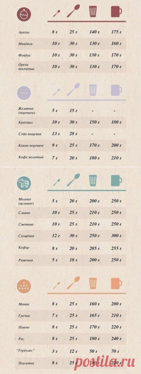 Это полезно многим знать.