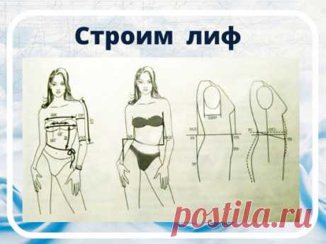 "ШПАРГАЛКА" ДЛЯ УЧЕНИКОВ 
"Дайте мне точку опоры, и я сделаю идеально точную выкройку. Линия талии должна стать для конструктора опорой и точкой отсчета для всего построения. На линию талии следует обратить особое внимание при снятии мерок и проведении примерок. 
Талией называется линия, проведенная по самым вогнутым участкам туловища. 
Для получения точных измерений с верхней части туловища снимайте мерки в том бюстгальтере, с которым собираетесь носить изделие. 
Снимайте все необходимые мер