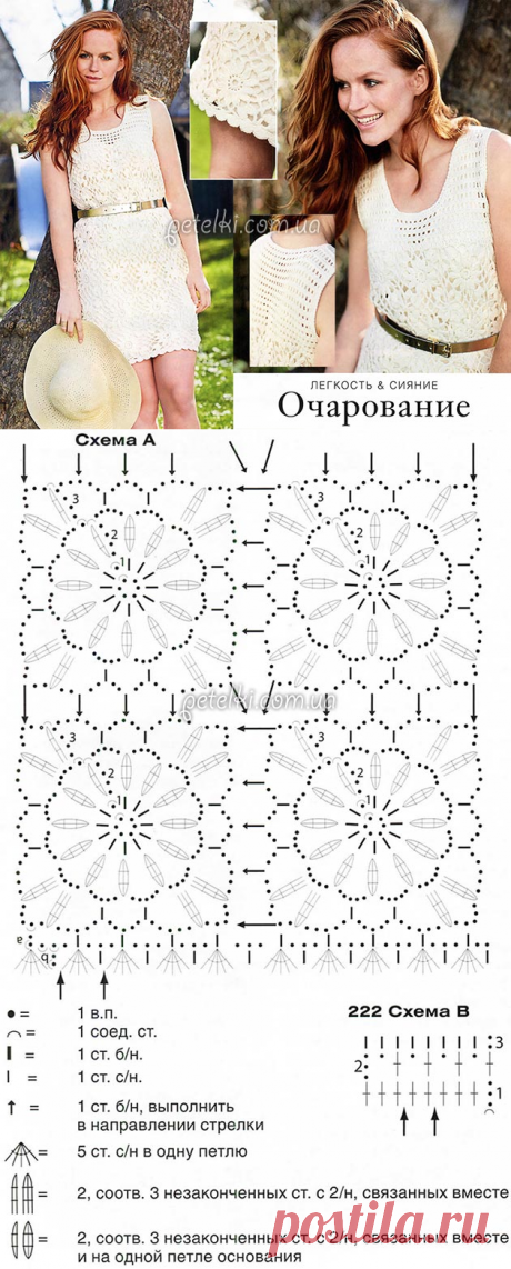 Кружевное мини-платье крючком. Схема, описание вязания