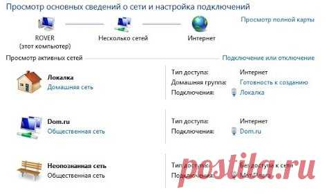 Как изменить тип сети Windows: инструкция для всех версий