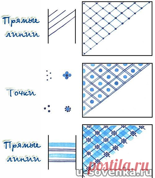 Урок рисования №15 - Роспись: Сказочная Гжель | УРОКИ РИСОВАНИЯ ДЛЯ ДЕТЕЙ