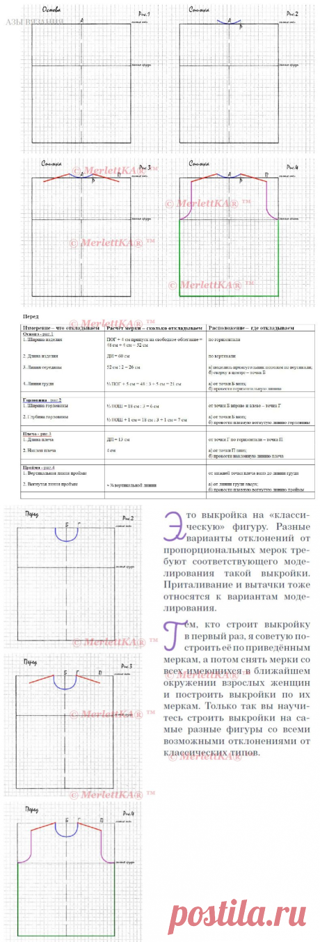 Строим базовую выкройку для вязаного изделия.