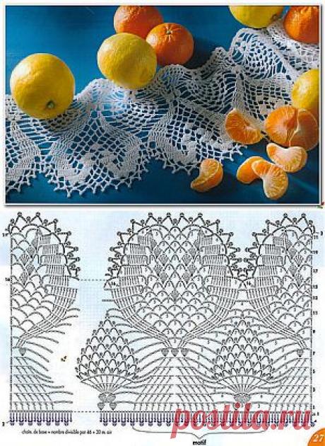 ВЯЗАНАЯ КРЮЧКОМ КАЙМА..