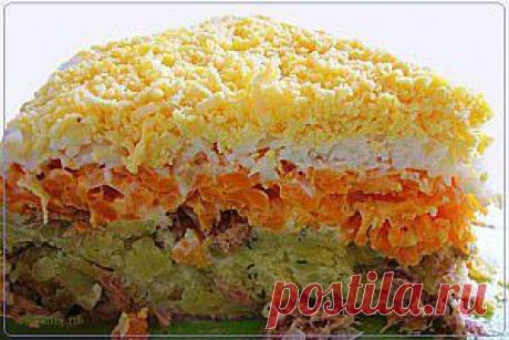 Салат Мимоза с сайрой | Рецепты вкусно