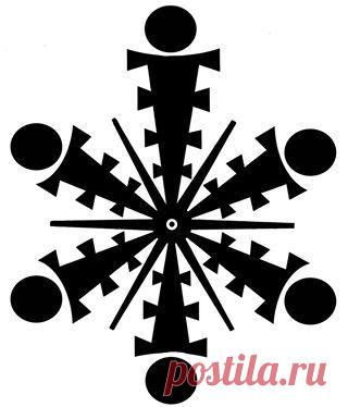 ТИБЕТСКОЕ КОЛЕСО