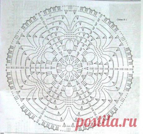 Вязание Рукоделие Творчество