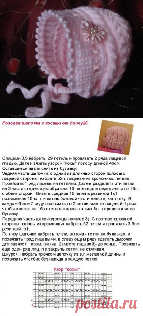 Вязание шапочки для девочки