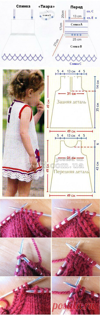 Основа для сарафана (выкройки,способы вязания)