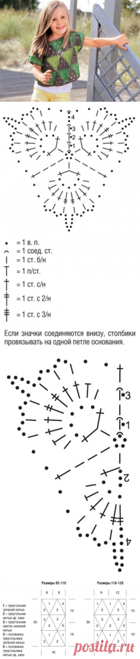 Топик из треугольных мотивов крючком. Летний топ из треугольных мотивов