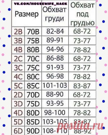 Памятка-таблица размеров бюстгальтера!
Может пригодиться!