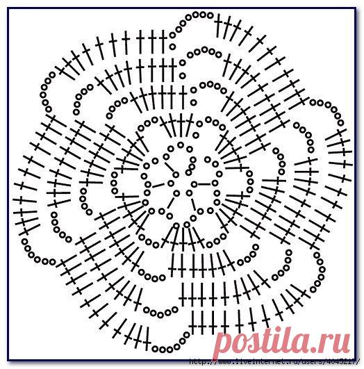 Зоя Семёнова