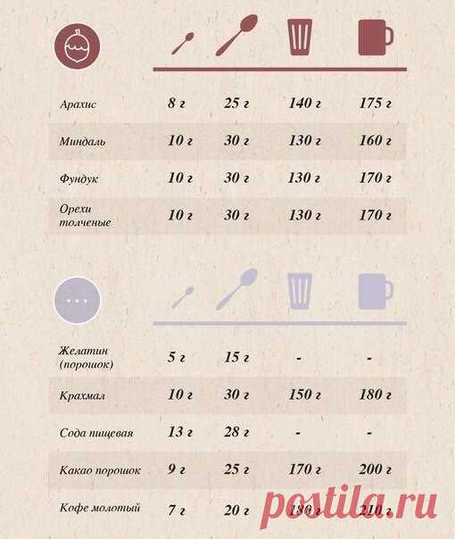 (46) Одноклассники