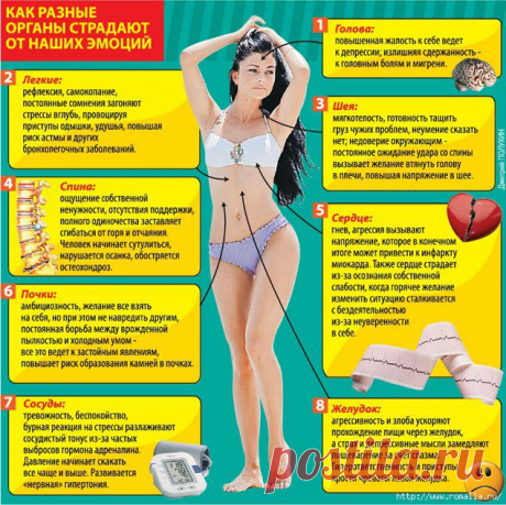 СЕМЬ МЫСЛЕЙ, КОТОРЫЕ РЕАЛЬНО ОПАСНЫ ДЛЯ ЗДОРОВЬЯ.