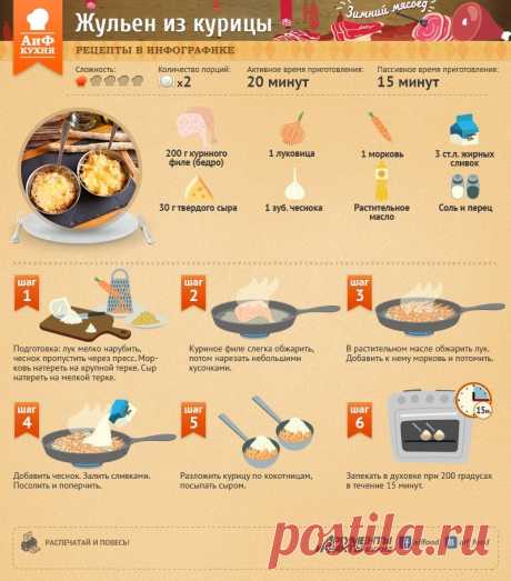 Жульен из курицы