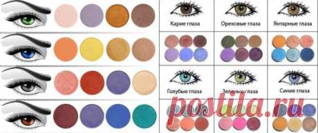 Красивый макияж глаз в домашних условиях: учимся краситься с нуля