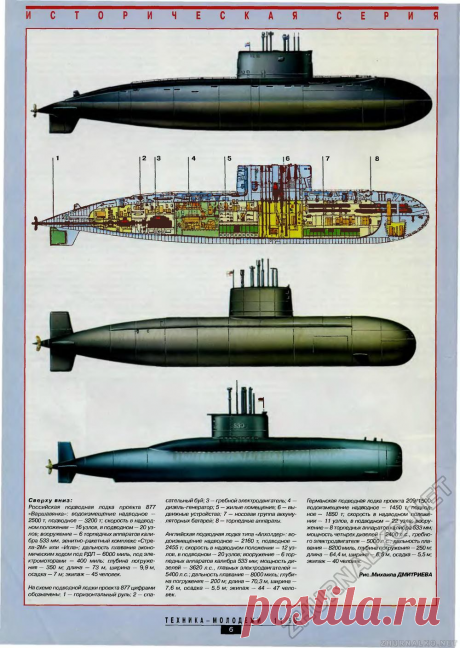 dc29b992c610fd1e5c486a53aef63916.png (1000×1409)