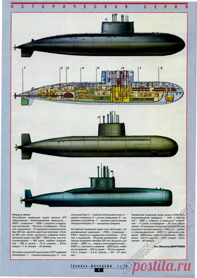 dc29b992c610fd1e5c486a53aef63916.png (1000×1409)