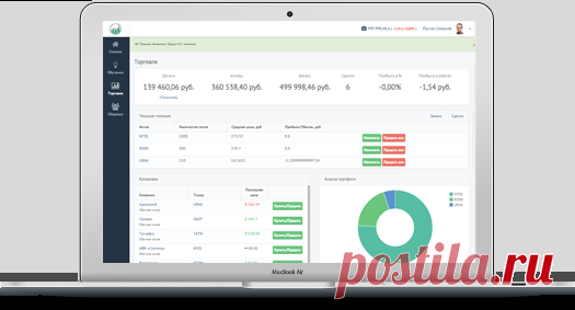 Обучение трейдингу и инвестициям - Инвестиции 101