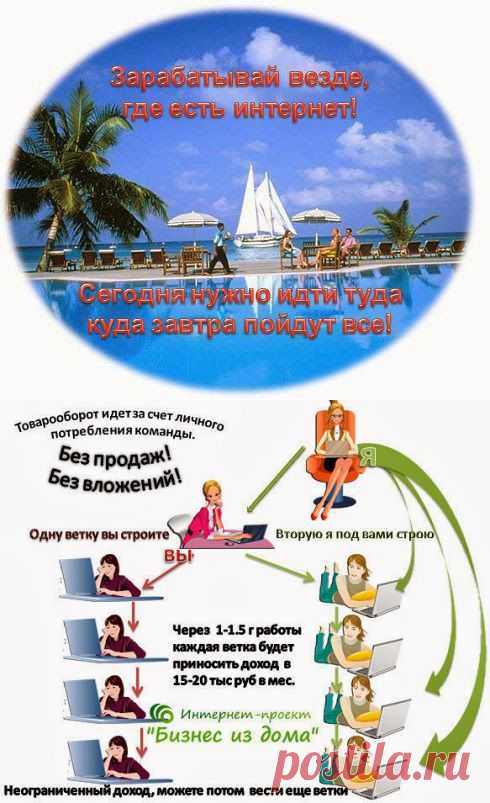 Семейная "Онлайн-карьера"