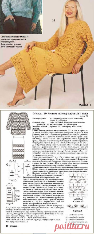 Для немодельных дам - Страна Мам