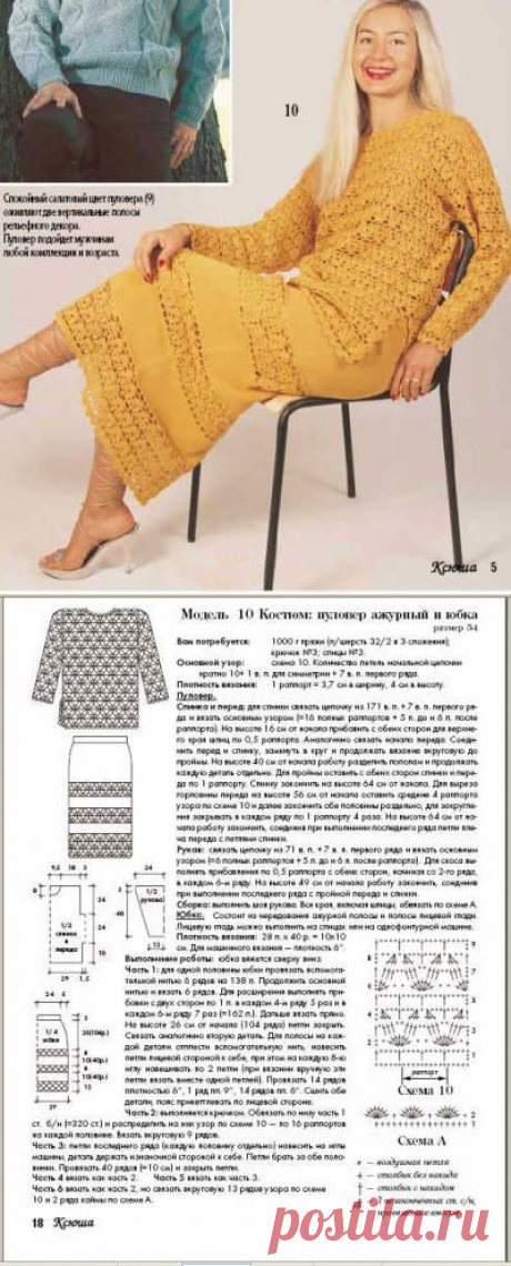 Для немодельных дам - Страна Мам