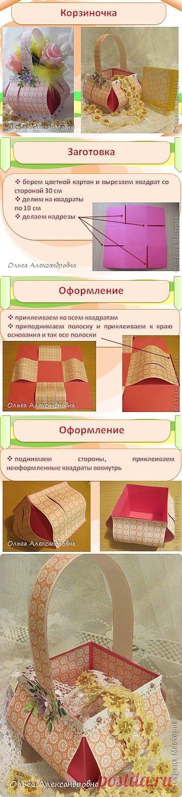 Корзиночка - Скрапбукинг