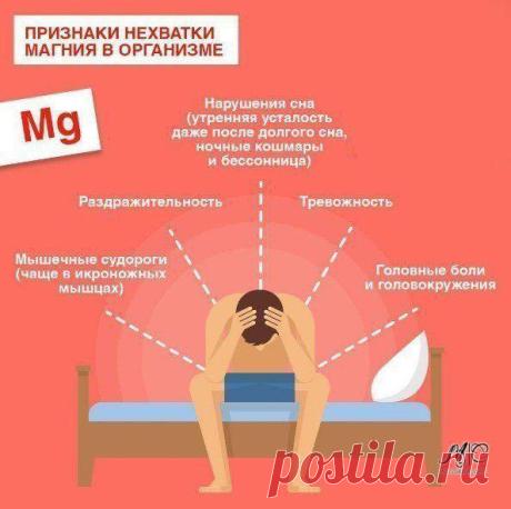 Интересные новости