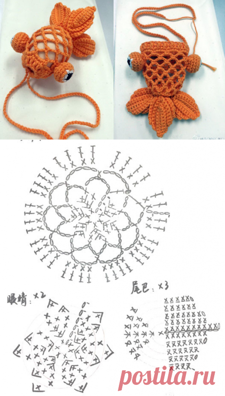 Оригинальное оформление пасхального яйца "Золотая рыбка". Схема вязания крючком