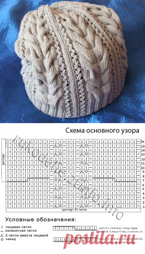 Шапочка и митенки 