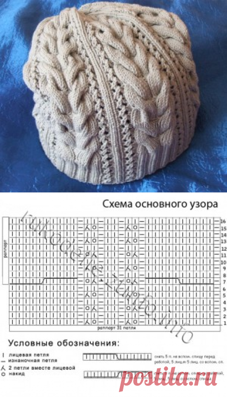 Шапочка и митенки "Ажурная осень" вязаные спицами | Мир рукоделия