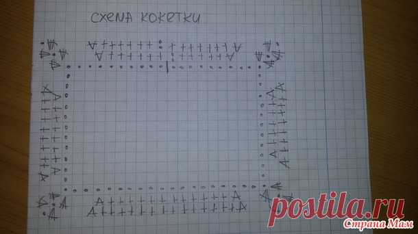 Платье крючком. Описание. Добавила схемы. - 