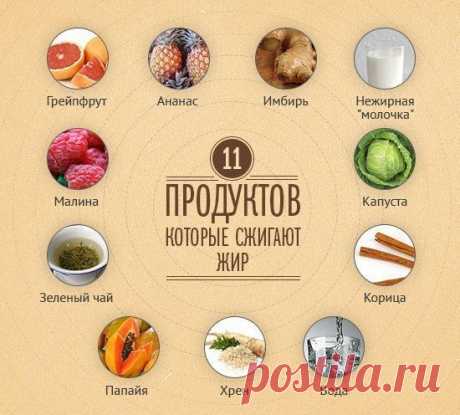 Интересные новости
